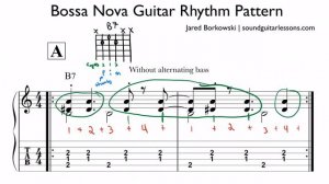 Bossa Nova Rhythm on Guitar - Complete Tutorial