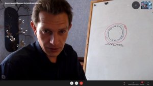 А.Мишин 30авг2020 кольцевые и радильные стоячие волны