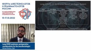 Long COVID syndrome: perioperative considerations for the anesthesiologist Michael Bottros