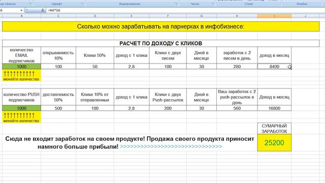 Сколько можно зарабатывать на партнерках в инфобизнесе | Доход с 1 клика смотреть онлайн