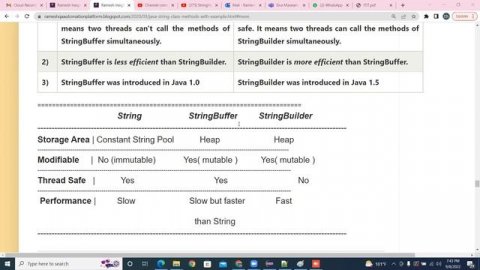 CoreJava Difference BTN String StringBuffer StringBuilder SeptSept20220909