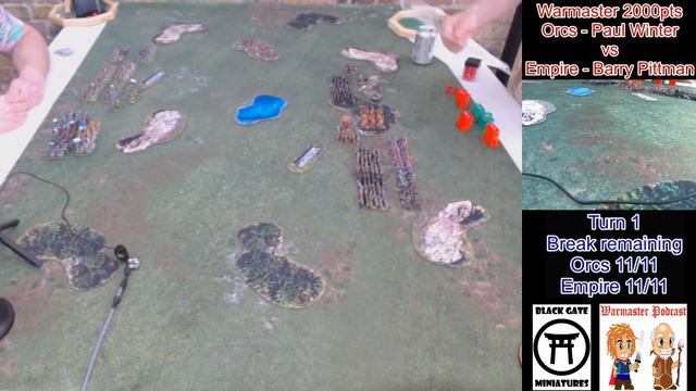 Warmaster Revolutions Orcs vs Empire 2000pts intro and lists
