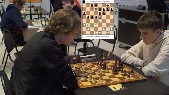 BLITZ | Rostovtsev D. (2414) VS Kondakov K. (1890). Sicilian Defense: Nimzowitsch Variation. смотреть онлайн