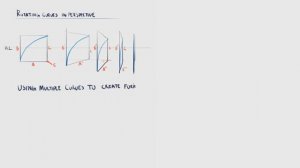 BECOMING A GI 4: POSING IN PERSPECTIVE