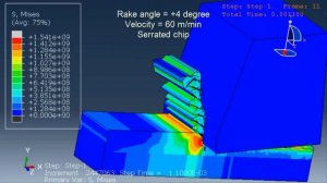 Способ математического моделирования процесса стружкообразования