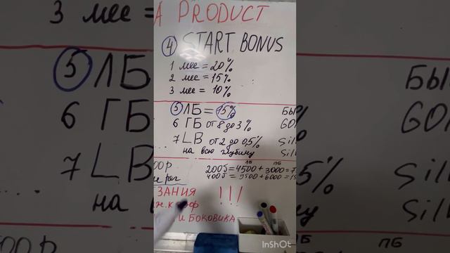 Маркетинг план Ewa product на пальцах