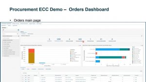 Empowering Oracle EBS with Enterprise Command Centers Dashboards