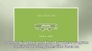 The state of the xbox one in 2017- Breaking News TNC -