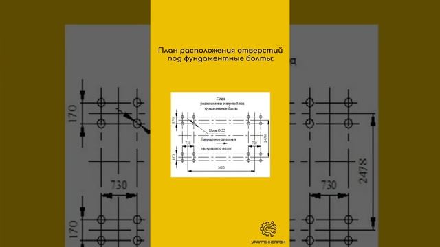 ГРОХОТ ИНЕРЦИОННЫЙ САМОБАЛАНСНЫЙ ГИС-10,5Х1-М (ГИСТ 61) / Горно-шахтное оборудование
