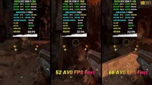 RTX 3060 Ti vs. RX 6700 XT vs RTX 2080 Ti in 2023 (Test in 8 Games) 2K "Choosing Your Champion!"