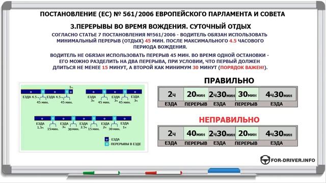3 Режим труда и отдыха водителей Перерывы во время вождения Суточный отдых 0GKguA10QnQ смотреть онлайн