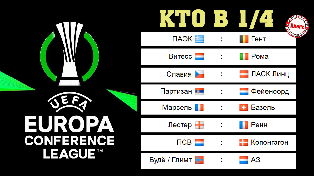 Таблицы лиги конференций по футболу 2023. 1/4 Лиги Европы 2022. Лига конференций 2021-2022. Лига конференций 2022-2023. Лига конференций 21 22.