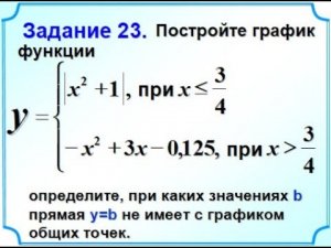 Математика ОГЭ Задание 22 Кусочная функция