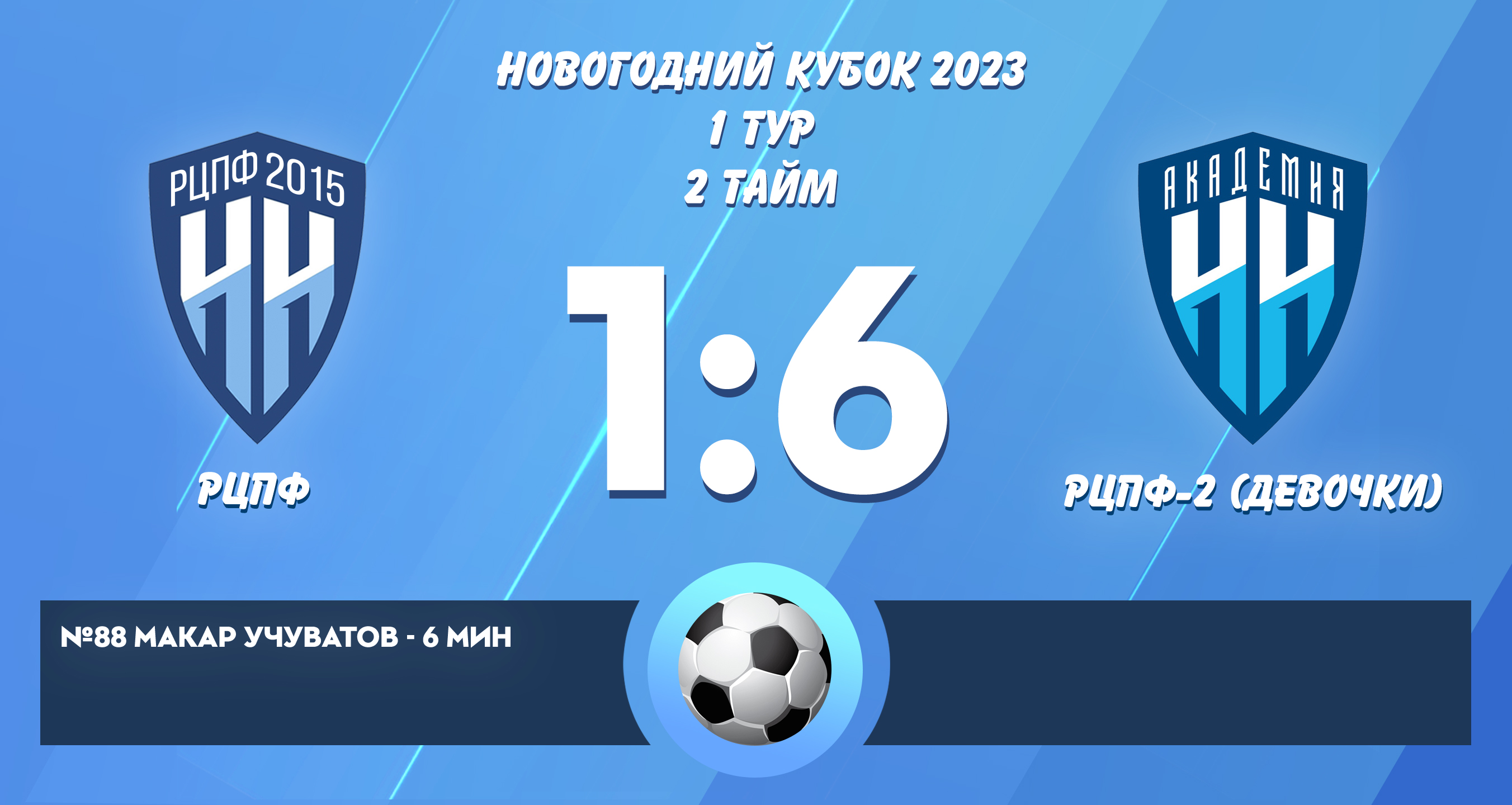 РЦПФ - РЦПФ-2 (Девочки) 2 тайм
