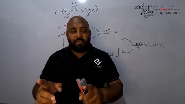 AL GIT සාමන්ය තොරතුරු තාක්ෂණ සම්මන්ත්රණ මාලාව 2.1 смотреть онлайн