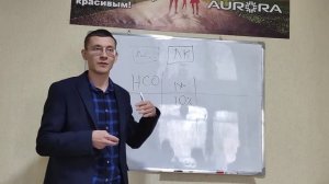 Маркетинг компании AUR-ORA. Условия для потребителей. Виталий Верис