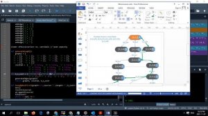 Solving Missionaries and cannibals problem with python by BFS,DFS,GFS and A*