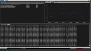 Kubernetes Awesome #4 - Kubebox : une interface console et web pour votre cluster Kubernetes