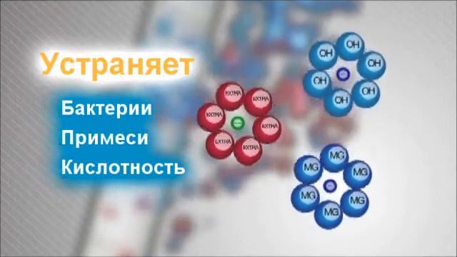 Очиститель Воды Kenrico Forever Alkaline смотреть онлайн