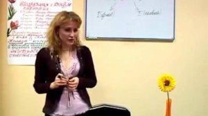Половые инфекции - как их лечить ?