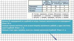 Страница 68 Задание 323 – Математика 4 класс (Моро) Часть 1