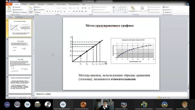 Инструментальные методы. Чарыкова, лекция 2 смотреть онлайн