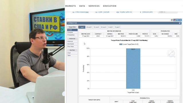 СТАВКИ В США И РФ | Пульс рынка