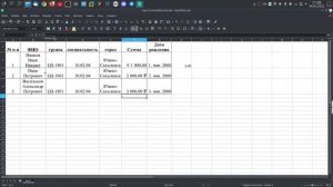 Сумма в LibreOffice Calc.