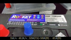 НЕ ПОКУПАЙТЕ НОВЫЙ АККУМУЛЯТОР до просмотра этого видео!  БОЛЬШОЙ ТЕСТ АКБ. Часть 1. 55...59 А/ч.