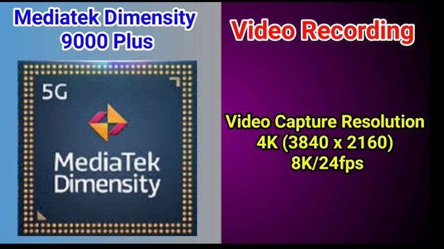 Mediatek Dimensity 9000 Plus Details | Dimensity 9000 Plus Specifications смотреть онлайн