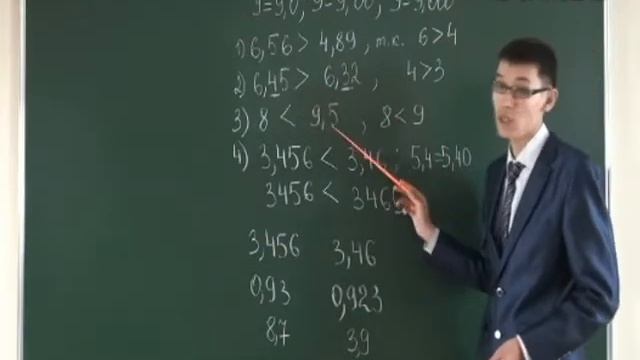 Секреты ЕНТ: математика: Сравнение десятичных дробей смотреть онлайн