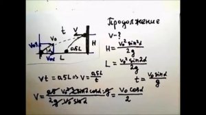 Движение тела брошенного под углом к горизонту.  Задача про шарик и стенку.  Часть 2 Последняя