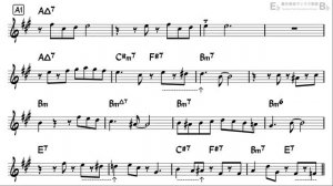Samba de Orfeu - Backing Track for Alto Sax