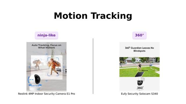 🔍 Reolink 4MP vs eufy SoloCam S340 📸🔄 Which Security Camera is Better? 😮