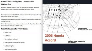 Causes and Fixes P0480 Code: Cooling Fan 1 Control Circuit Malfunction