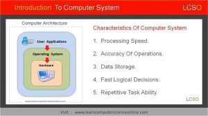 Introduction To Computer System | Beginners Complete Introduction To Computer System