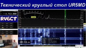 Технический круглый стол, 27 июля 2020 г