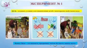 презентация Волшебница вода