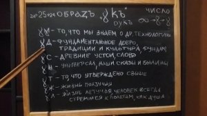 СЛАВЯНСКАЯ БУКВИЦА - РАСШИФРОВКА БУКВИЦЫ | ОБРАЗЫ ЧЕТВЕРТОЙ СТРОКИ МАГИЧЕСКОГО КВАДРАТА БУКВИЦЫ