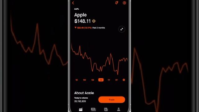 Robinhood Full Tutorial for Beginners 2023 смотреть онлайн