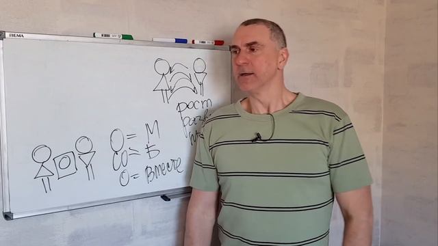 Только ЭТО заставит мужчину ПОЛЮБИТЬ женщину.