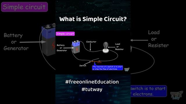 Simple Circuit          #freeonlineEducation   #tutway