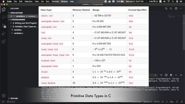 Variables, Constants and Data Types | C Programming Tutorials in Nepali #4