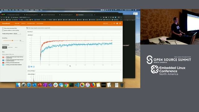 Machine Learning Made Easy on Kubernetes. DevOps for Data Scientists - Brian Redmond, Microsoft смотреть онлайн