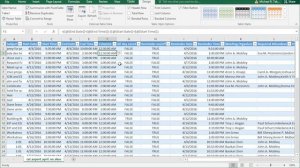 Analyze Your Time Spent In Meetings