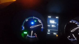 TOYOTA C-HR 1.8 HYBRID (2021) Acceleration & Top Speed