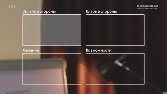 Когда пора менять работу