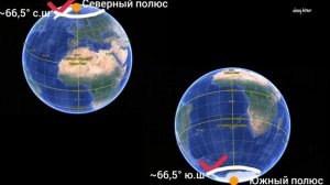 Широта и долгота