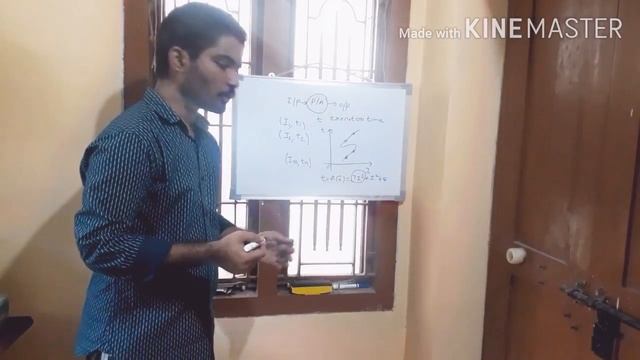 Time Complexity and Space Complexity in Telugu