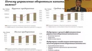 Управление оборотным капиталом, оценка рисков